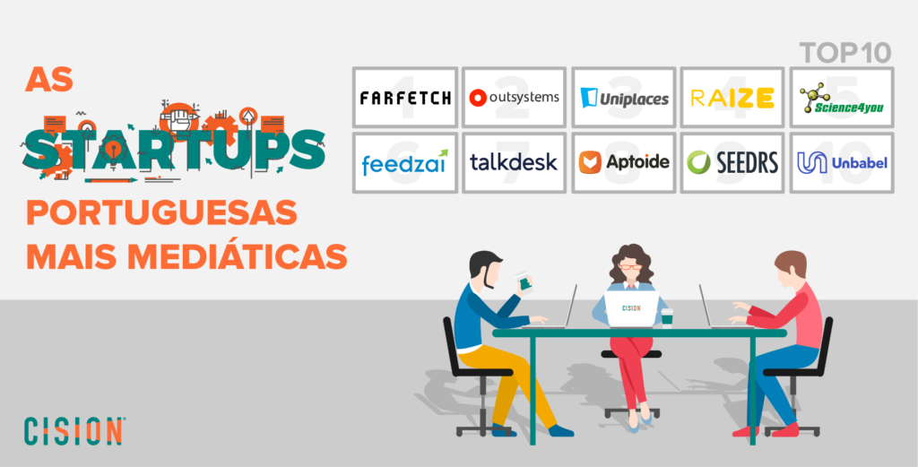 portuguese startups media mentions