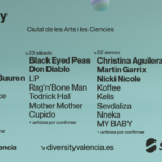 diversity-valencia-festival-2022-1640256833.7521324 (1)